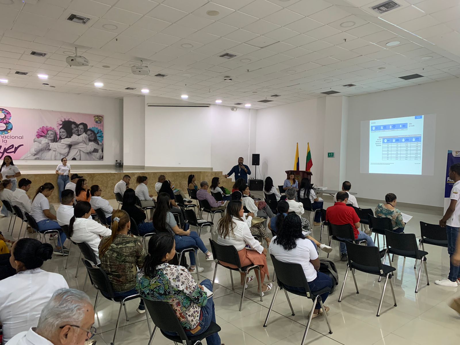 capacitacion dh 3