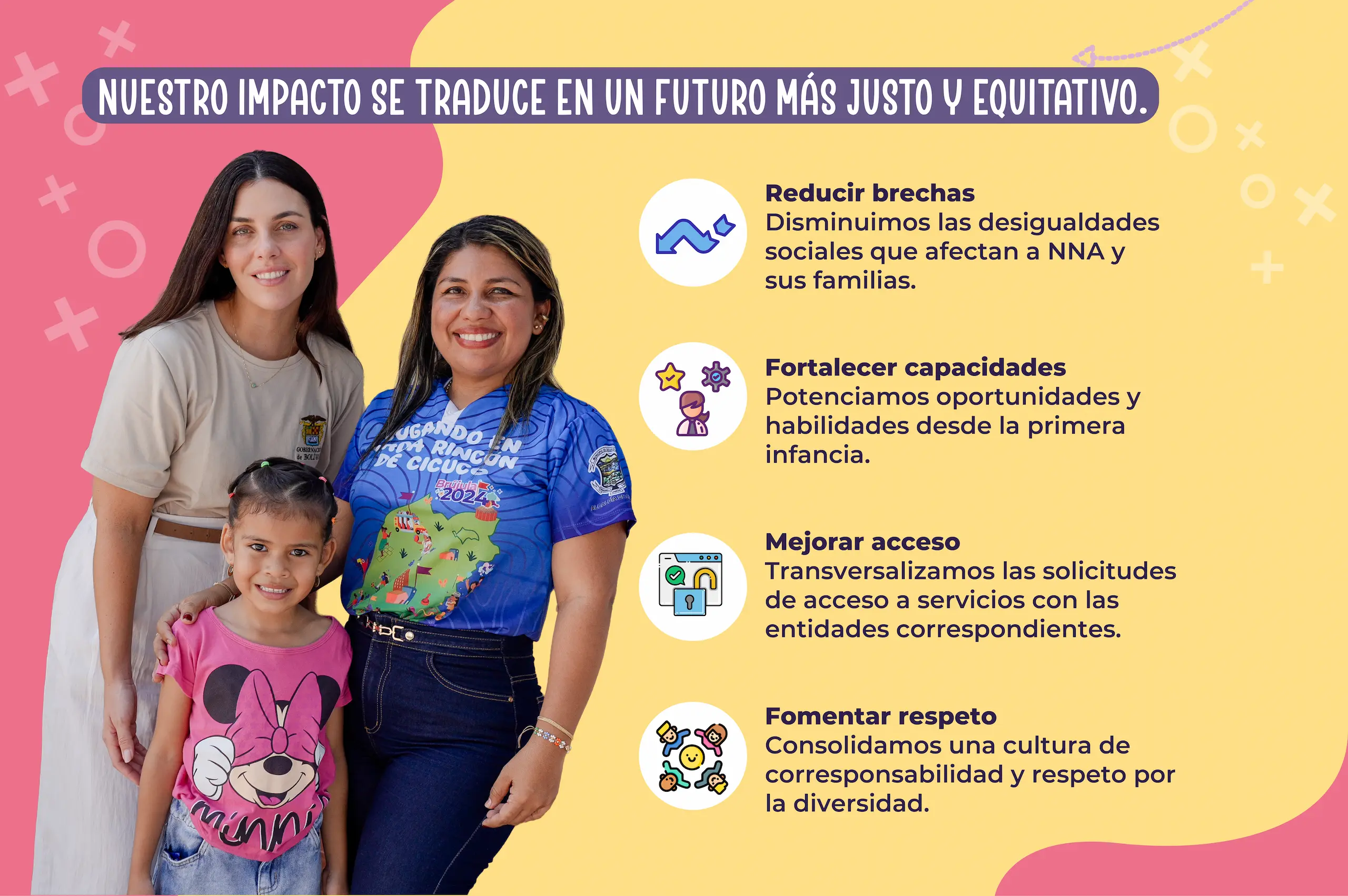 Dirección de primera infancia - imagen 2