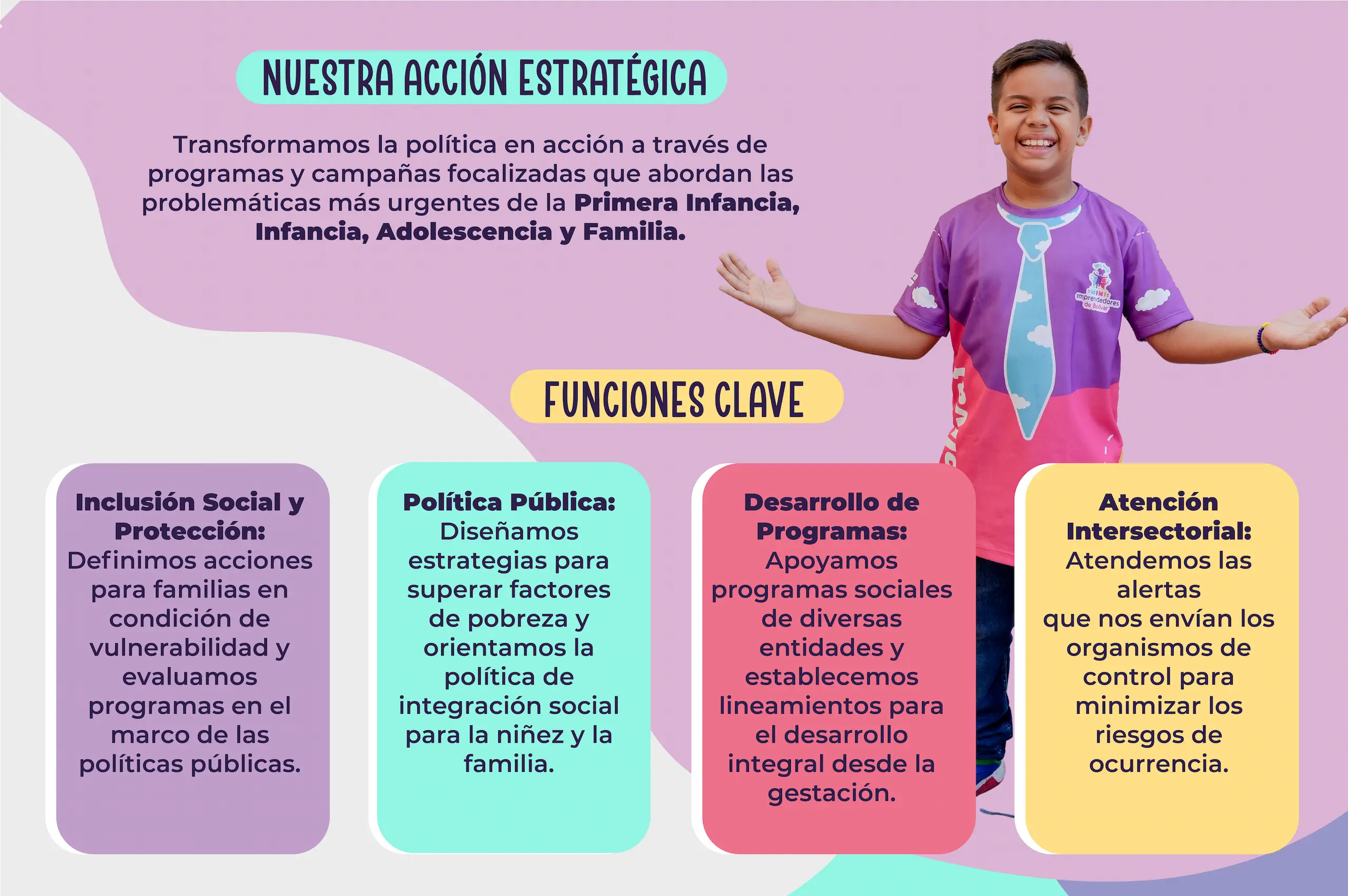Dirección de primera infancia - imagen 3