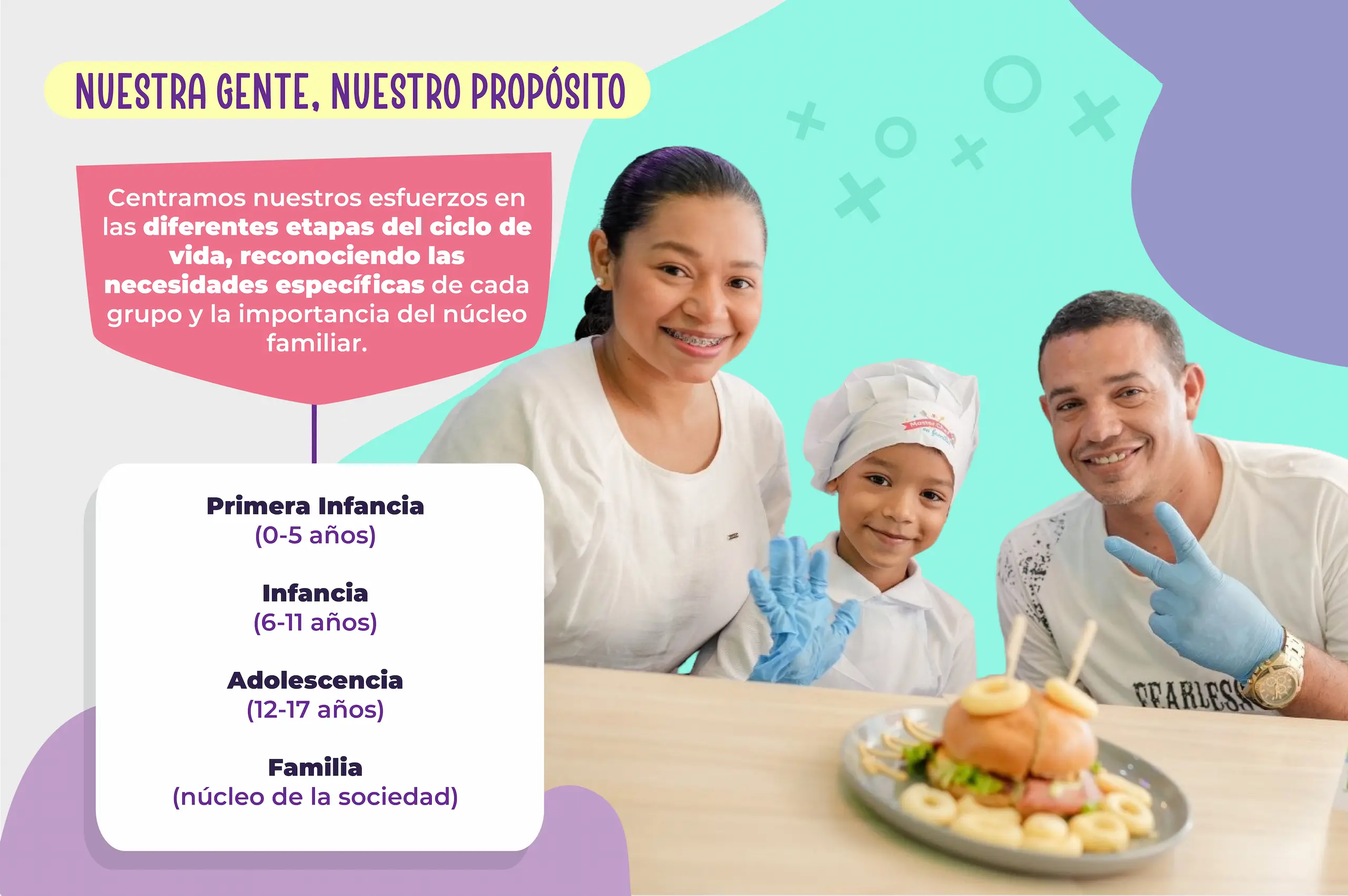 Dirección de primera infancia - imagen 4
