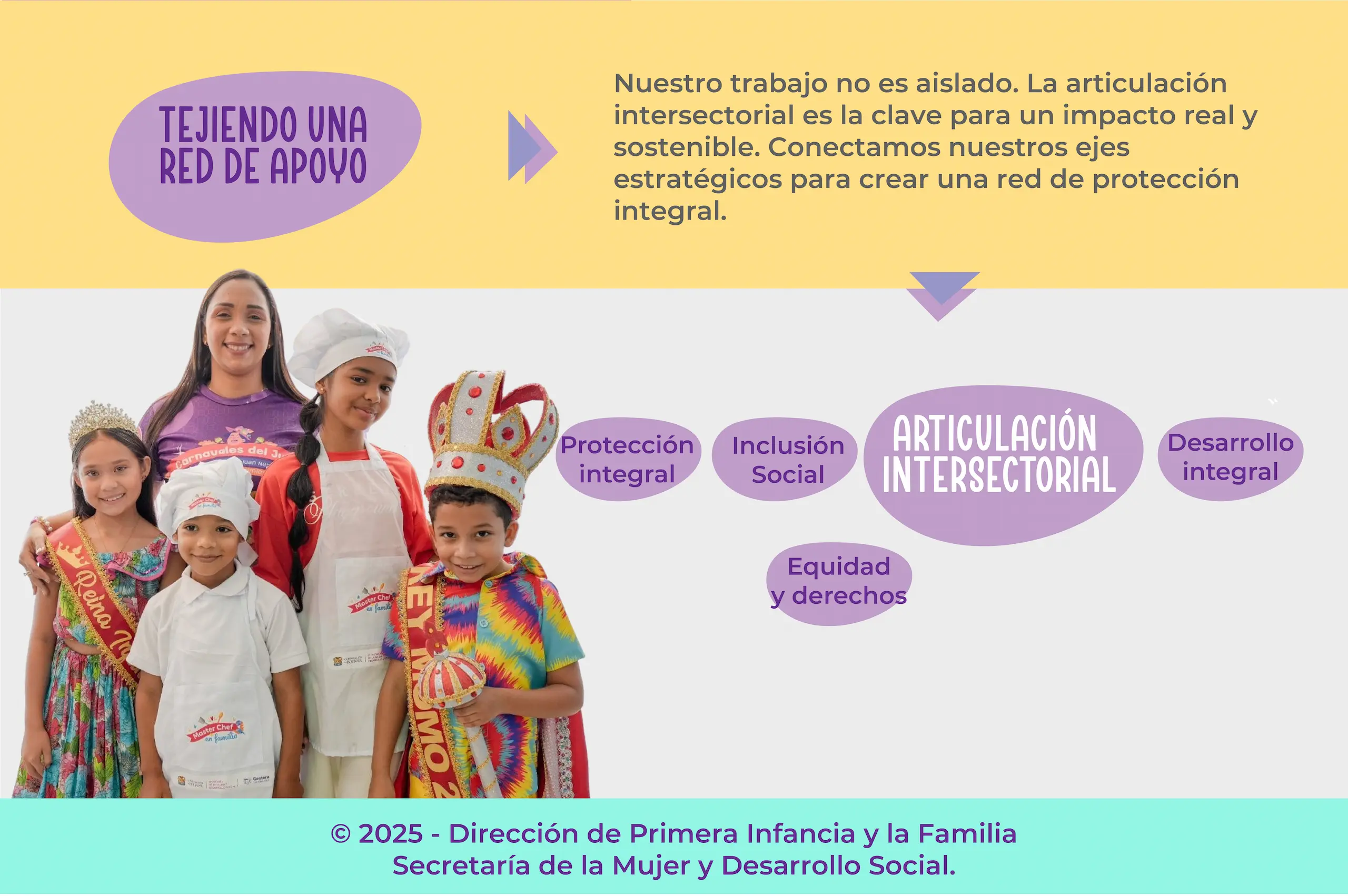 Dirección de primera infancia - imagen 5