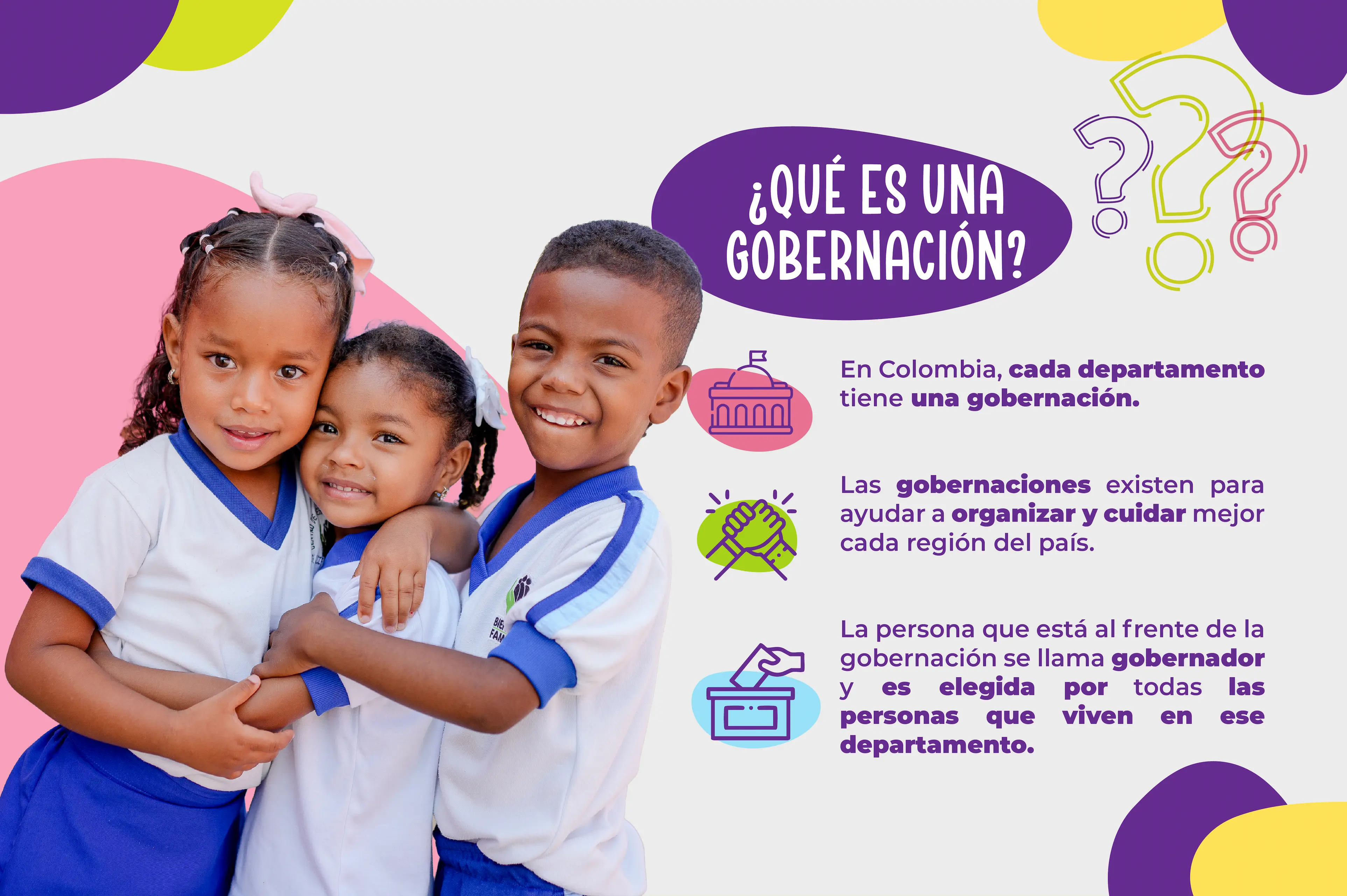 ¿Qué es una gobernación? En Colombia, cada departamento tiene una gobernación. Las gobernaciones existen para ayudar a organizar y cuidar mejor cada región del país. La persona que está al frente de la gobernación se llama gobernador y es elegida por todas las personas que viven en ese departamento.