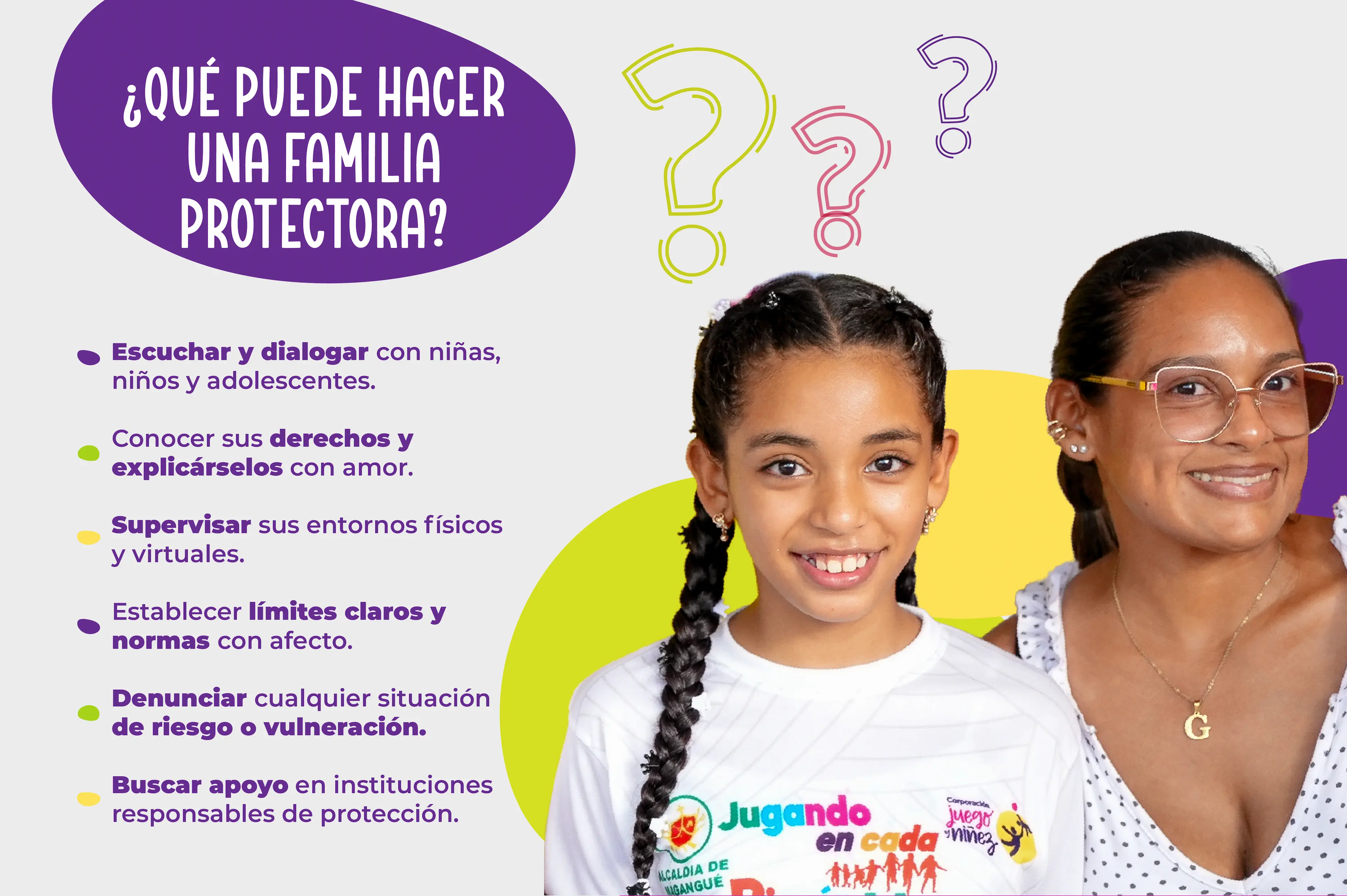 ¿Qué puede hacer una familia protectora? - Escuchar y dialogar con niñas, niños y adolescentes. - Conocer sus derechos y explicárselos con amor. - Supervisar sus entornos físicos y virtuales. - Establecer límites claros y normas con afecto. - Denunciar cualquier situación de riesgo o vulneración. - Buscar apoyo en instituciones responsables de protección.