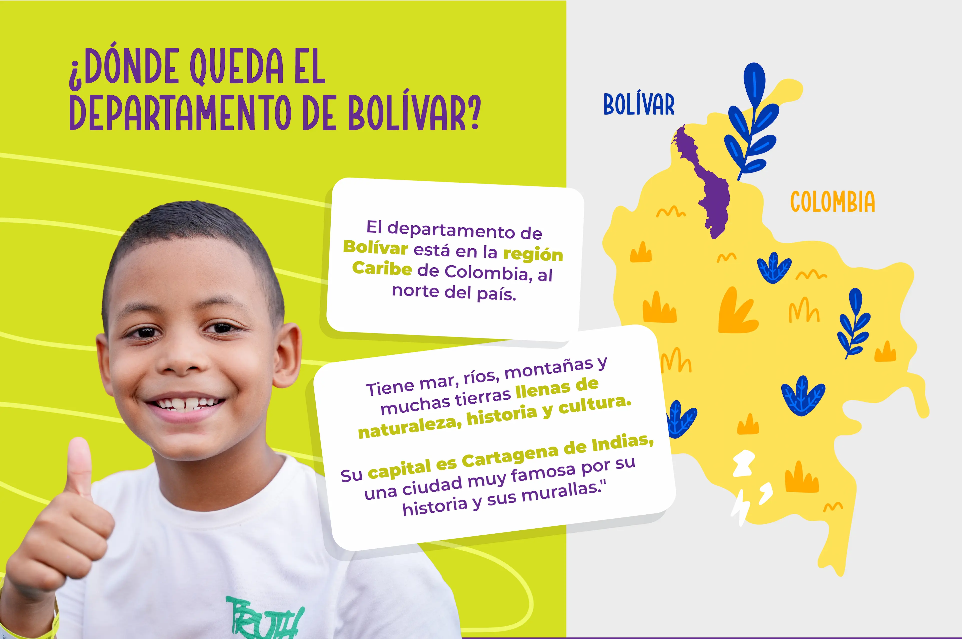 ¿Dónde queda el departamento de Bolívar? El departamento de Bolívar está en la región Caribe de Colombia, al norte del país. Tiene mar, ríos, montañas y muchas tierras llenas de naturaleza, historia y cultura. Su capital es Cartagena de Indias, una ciudad muy famosa por su historia y sus murallas.