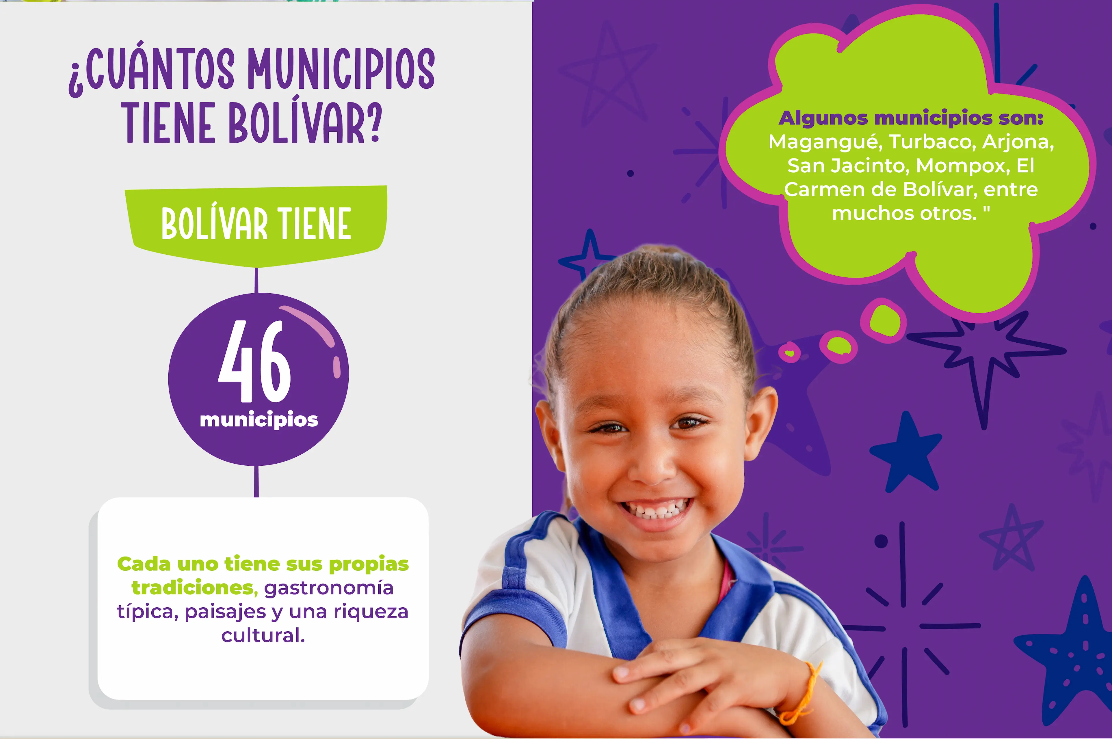 ¿Cuántos municipios tiene Bolívar? Bolívar tiene 46 municipios Cada uno tiene sus propias tradiciones, gastronomía típica, paisajes y una riqueza cultural. Algunos municipios son: Magangué, Turbaco, Arjona, San Jacinto, Mompox, El Carmen de Bolívar, entre muchos otros.