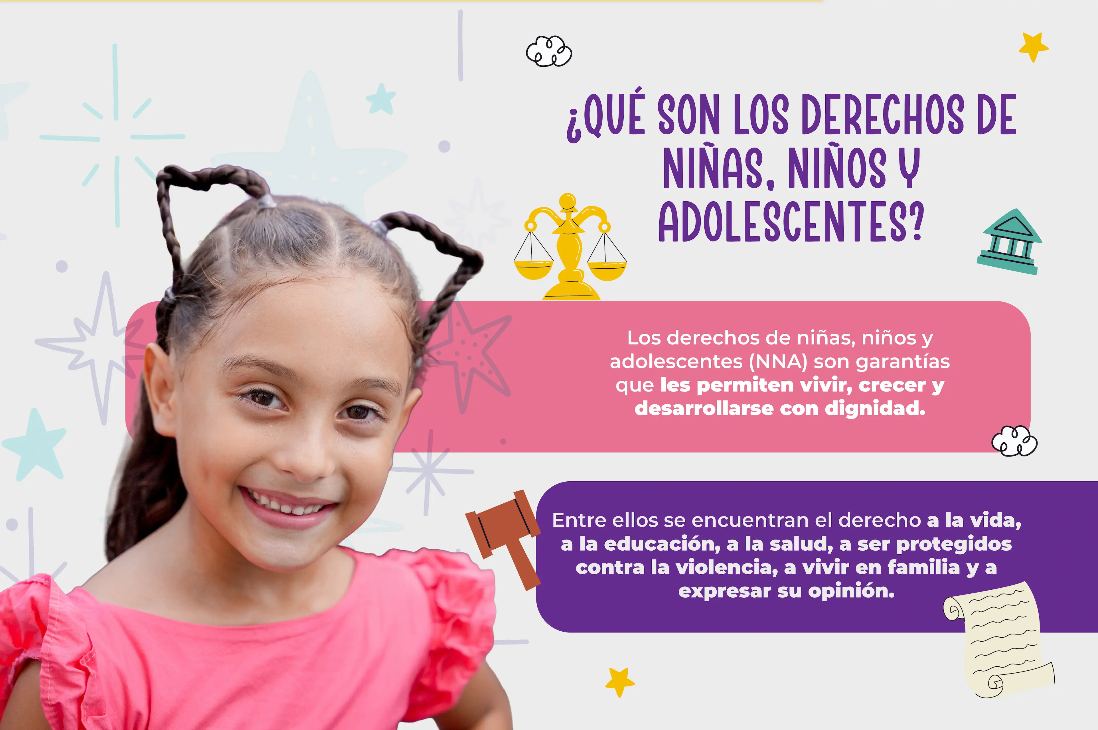 ¿Qué son los derechos de niñas, niños y adolescentes? Los derechos de niñas, niños y adolescentes (NNA) son garantías que les permiten vivir, crecer y desarrollarse con dignidad. Entre ellos se encuentran el derecho a la vida, a la educación, a la salud, a ser protegidos contra la violencia, a vivir en familia y a expresar su opinión.