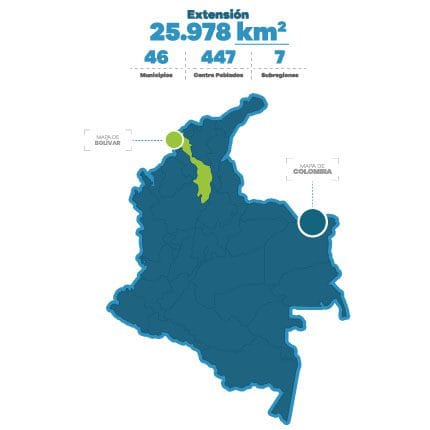 El mapa muestra el departamento de Bolívar en Colombia, resaltando su capital, Cartagena de Indias. La imagen presenta un mapa estilizado de Colombia, donde la mayoría del país está representado en un tono azul oscuro. Sobre este fondo, se destaca una sección de color azul turquesa, que representa el departamento de Bolívar. Este departamento está subdividido a su vez en varias secciones de diferentes colores vibrantes: azul claro, azul oscuro, verde, morado, rojo y naranja, que parecen indicar diferentes subregiones o municipios dentro de Bolívar. La capital de Bolívar, Cartagena de Indias, está señalada con un círculo de color gris claro en la parte superior de la sección azul turquesa, con el texto "Capital: Cartagena de Indias" al lado. En la parte izquierda de la imagen, se encuentra el escudo de Bolívar y el texto "GOBERNO DE BOLIVAR" en letras blancas sobre un fondo azul. Una gran flecha curva de color azul claro y blanco sale de un punto dentro de Bolívar y apunta hacia el exterior, sugiriendo una acción, un movimiento o una conexión. A la derecha del mapa principal, hay un pequeño recuadro que dice "MAPA DE COLOMBIA" con una línea discontinua que apunta a un círculo de color azul oscuro, sin una etiqueta específica. El fondo general de la imagen es blanco, lo que hace que los colores del mapa resalten. La atmósfera es informativa y clara, sin elementos emocionales complejos.